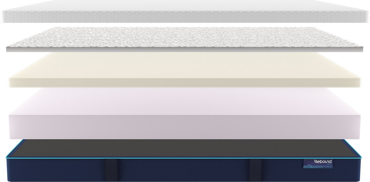 Rebound Hybrid Memory Mattress