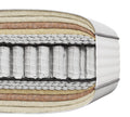 Cashmere Alpaca British Wool 19000 Pocket Natural Mattress
