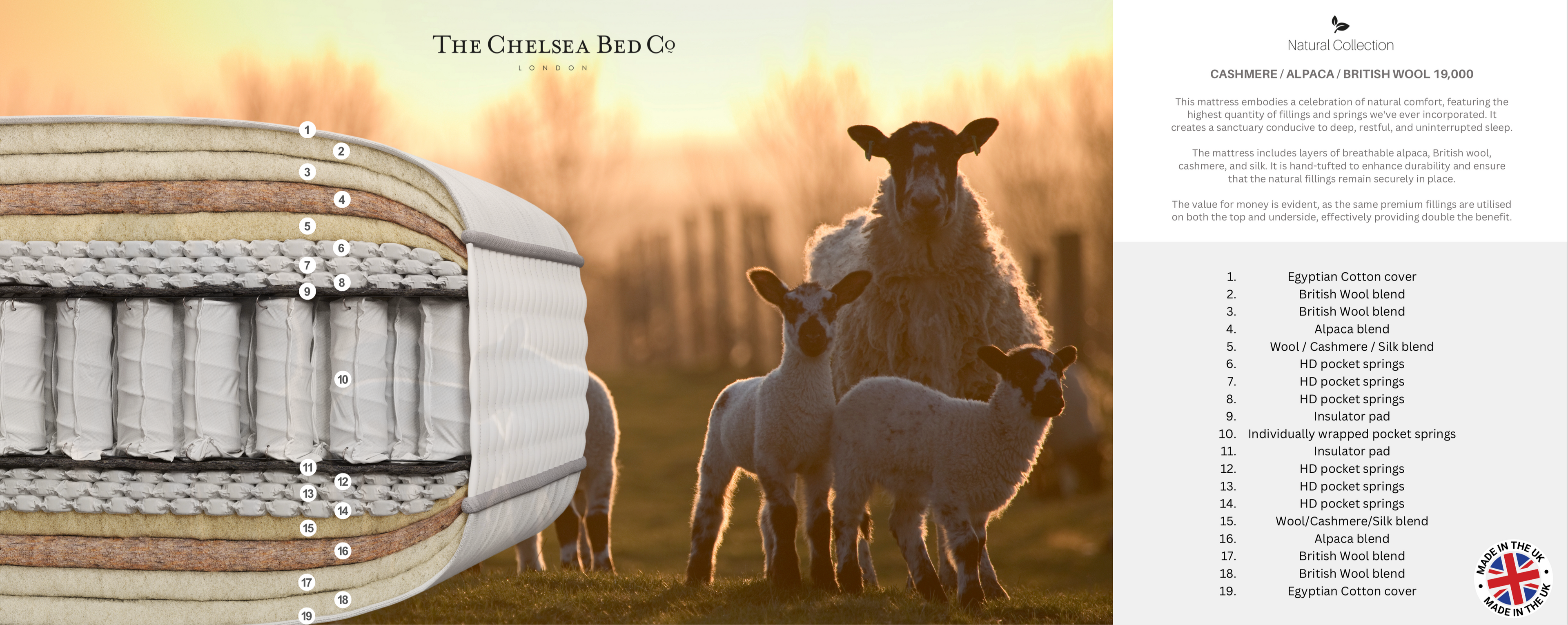 Cashmere Alpaca British Wool 19000 Pocket Natural Mattress — view 2