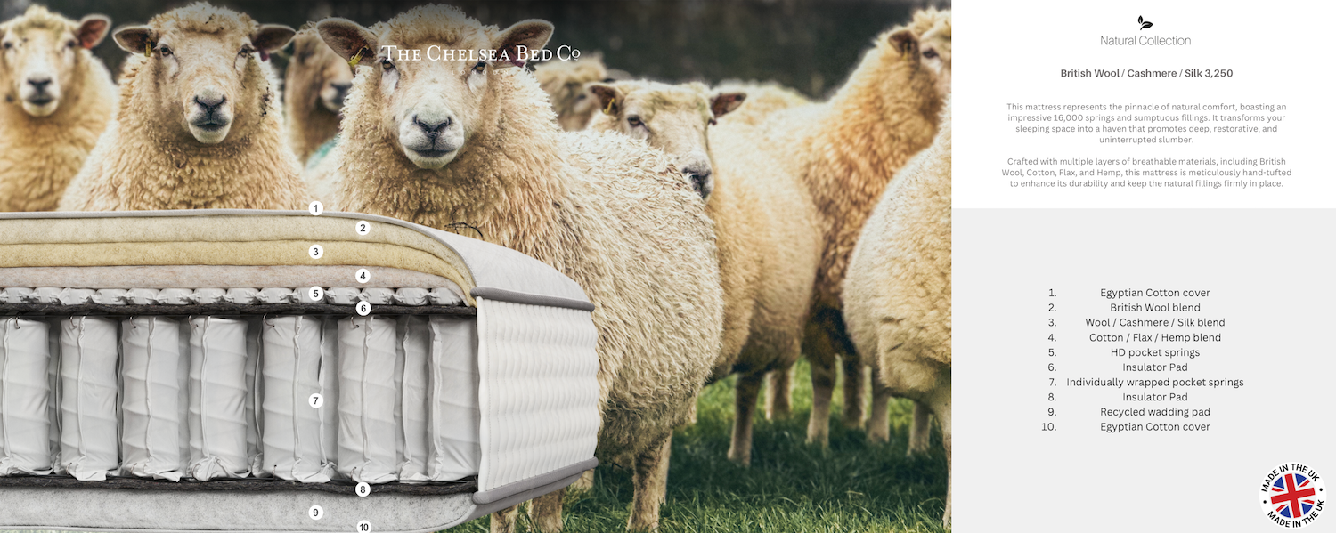 Wool Cashmere Silk Natural Mattress — view 2