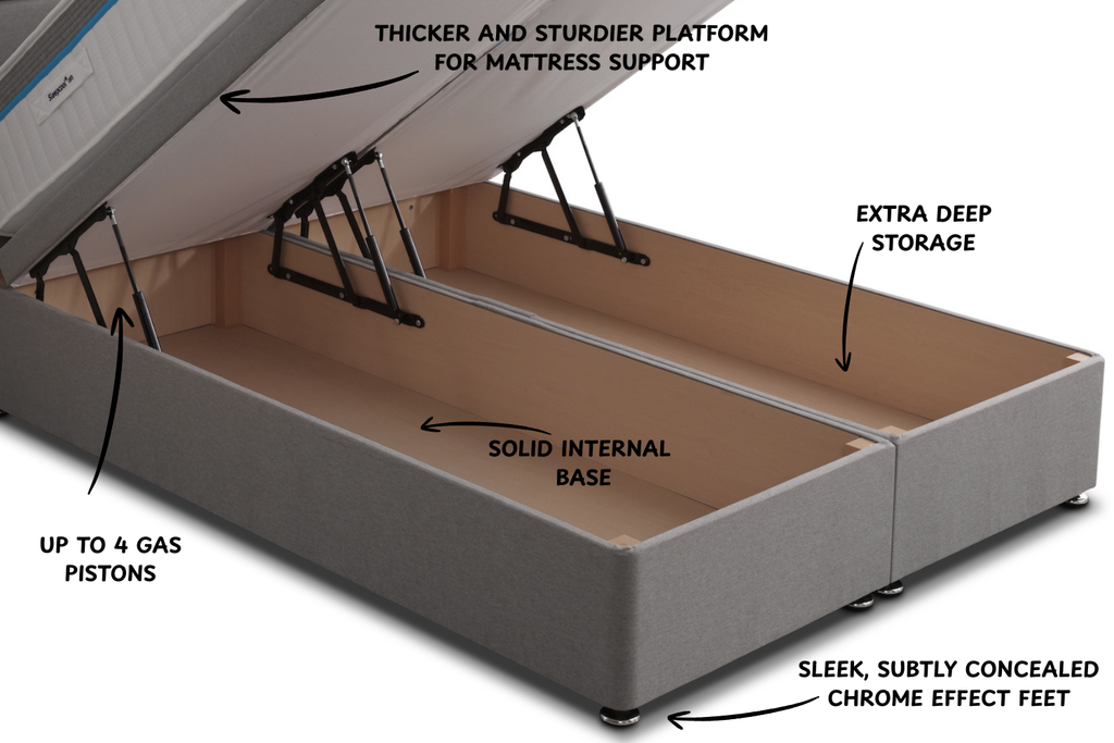 Luka Ottoman Storage Bed Including Headboard — view 3