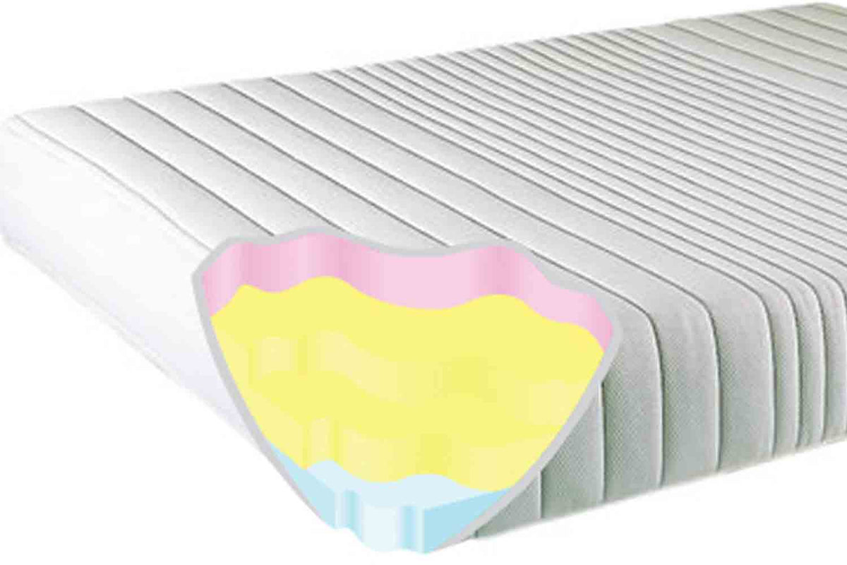 Joseph Waves Mega Memory Comfort Mattress