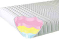 Joseph Waves Mega Memory Luxury Mattress