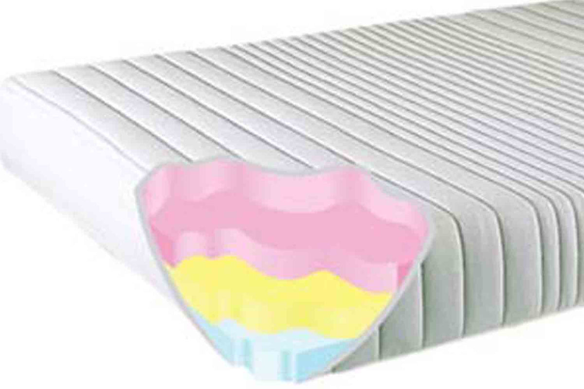 Joseph Waves Mega Memory Luxury Mattress