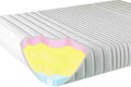 Memory Foam Mattress For Electric Adjustable Bed