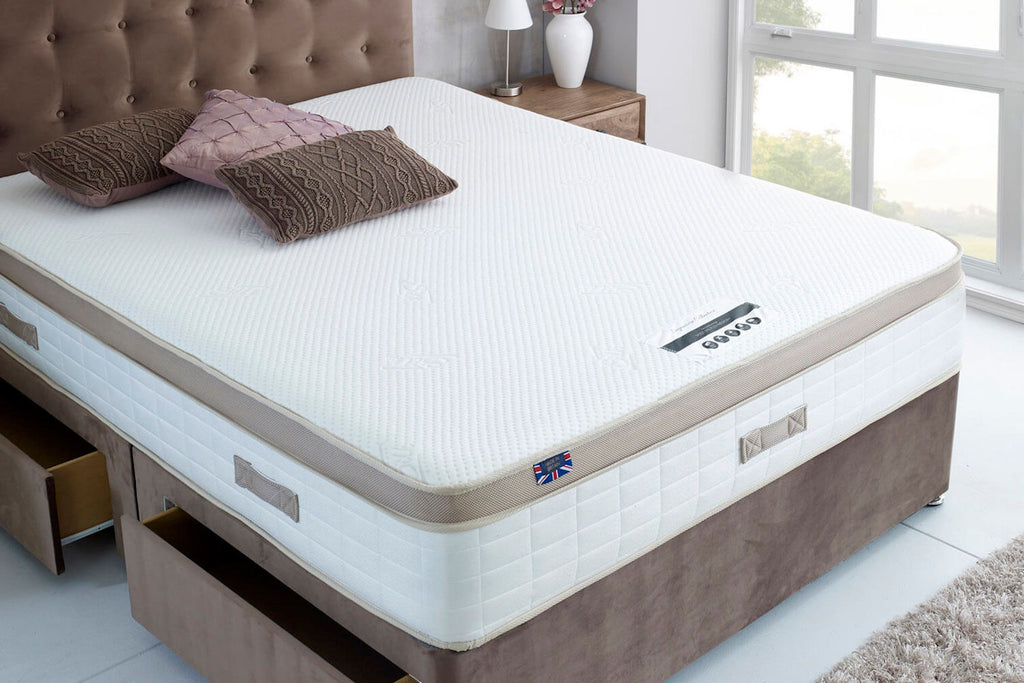 Posture Flex mattress, close view of the pillow top surface